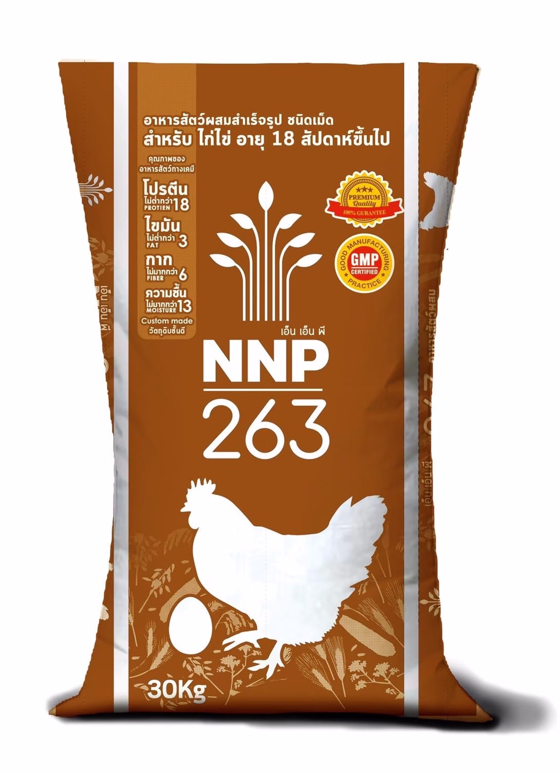 nnp263 นานาพรรณ